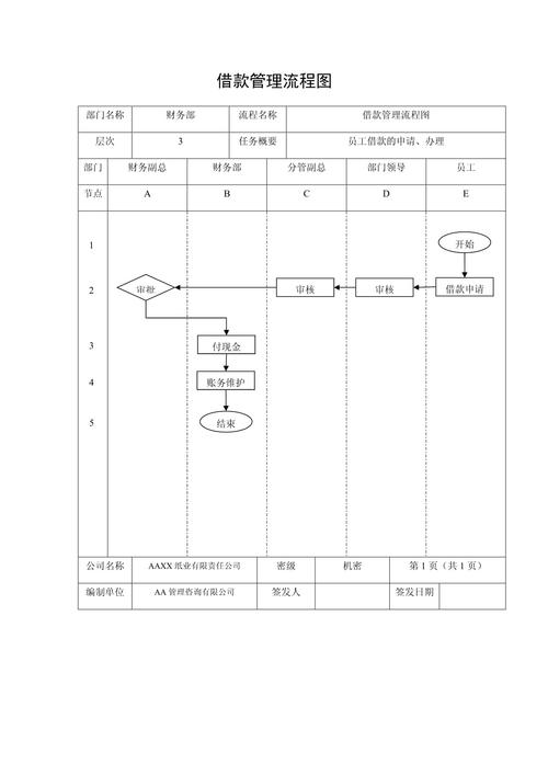 米言借款24小时在线服务-第3张图片-优品飞百科