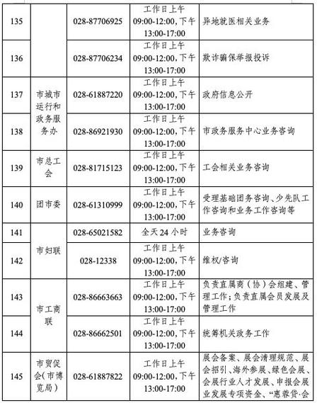 点点分期APP客服电话-第2张图片-优品飞百科