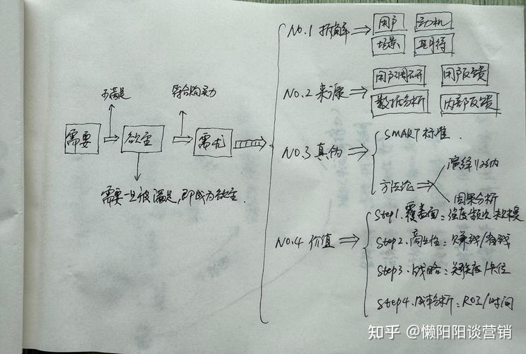 豆豆钱包APP全国统一24小时在线-第4张图片-优品飞百科