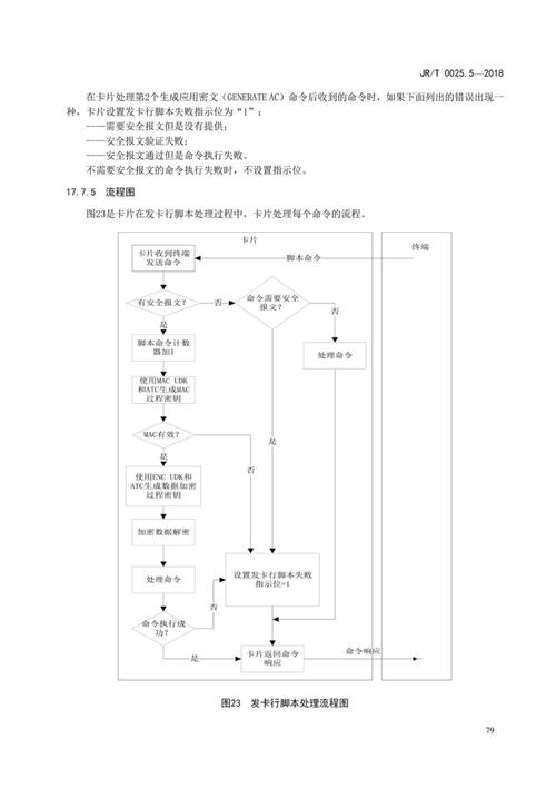 易卡分期借款全国统一24小时在线-第2张图片-优品飞百科