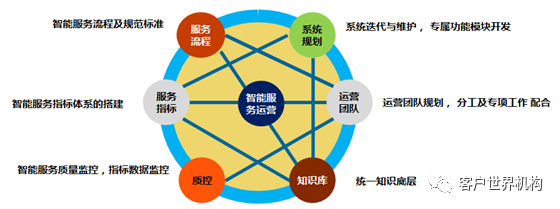 香香优品借款全国统一客服电话-第4张图片-优品飞百科