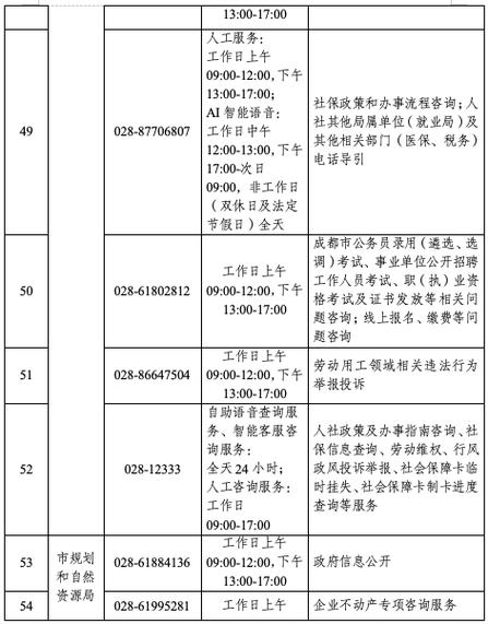 微粒分期24客服电话