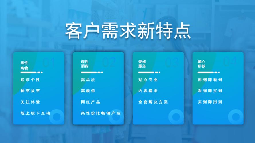 宜享用APP全国统一24小时在线-第3张图片-优品飞百科