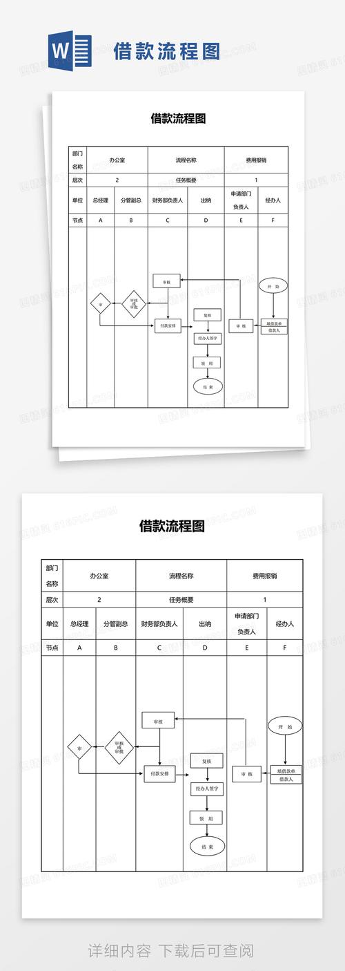 米来花借款24小时在线服务-第4张图片-优品飞百科