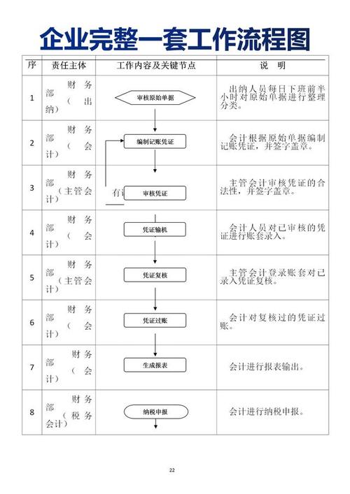 点石成金借款全国统一客服电话-第3张图片-优品飞百科