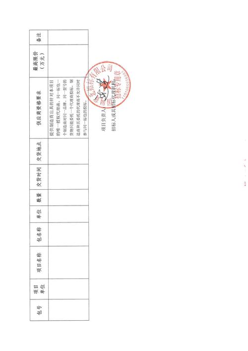 捷众普惠融资租赁全国统一客服电话-第4张图片-优品飞百科