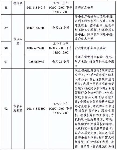 芸豆分借款24还款客服电话-第4张图片-优品飞百科