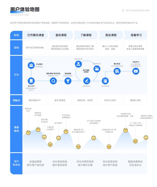 鲸鱼借条APP全国统一24小时在线-第5张图片-优品飞百科