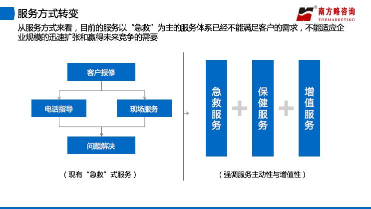 鲸鱼借条24人工客服电话-第3张图片-优品飞百科