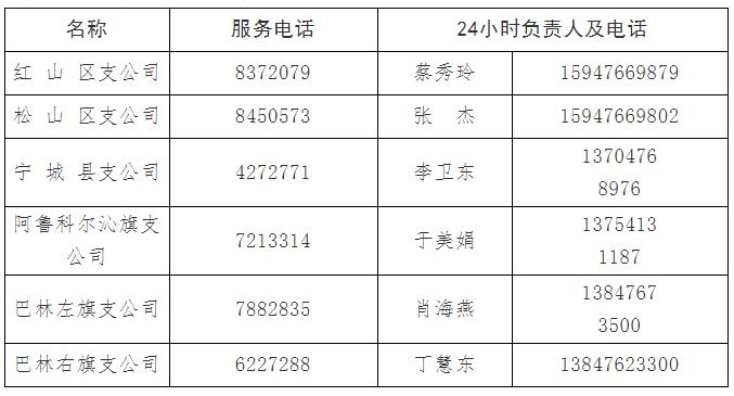 小花钱包借款全国统一客服电话-第2张图片-优品飞百科