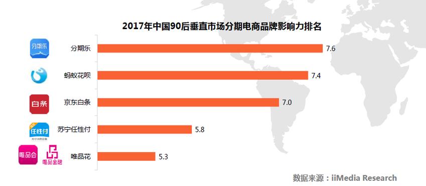 花花分期借款24小时在线服务-第2张图片-优品飞百科