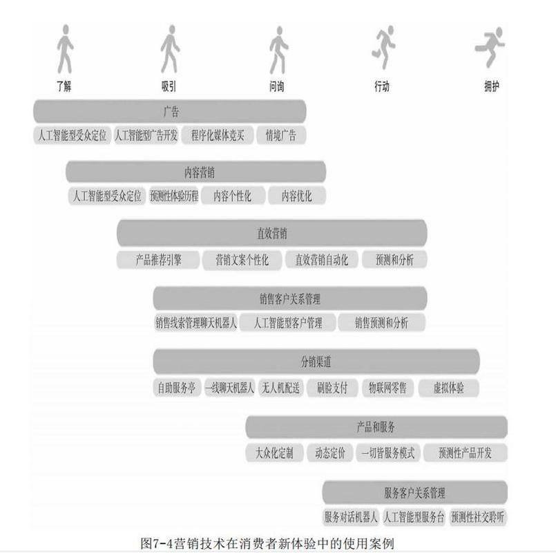 超好花APP全国统一24小时在线-第4张图片-优品飞百科