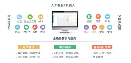 拍拍用APP全国统一客服电话-第3张图片-优品飞百科