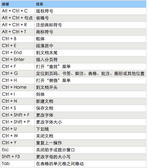 快捷分期24官方客服电话-第4张图片-优品飞百科