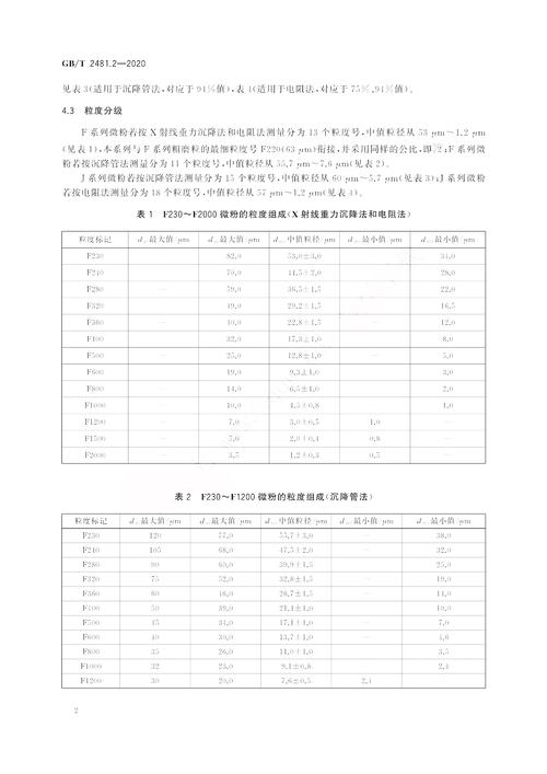 微粒分期24客服电话