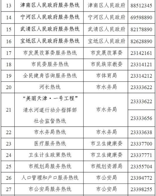 金钱花APP全国统一客服电话-第3张图片-优品飞百科