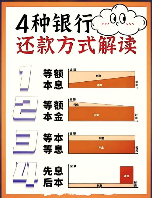 点点分期借款全国统一24小时在线-第3张图片-优品飞百科