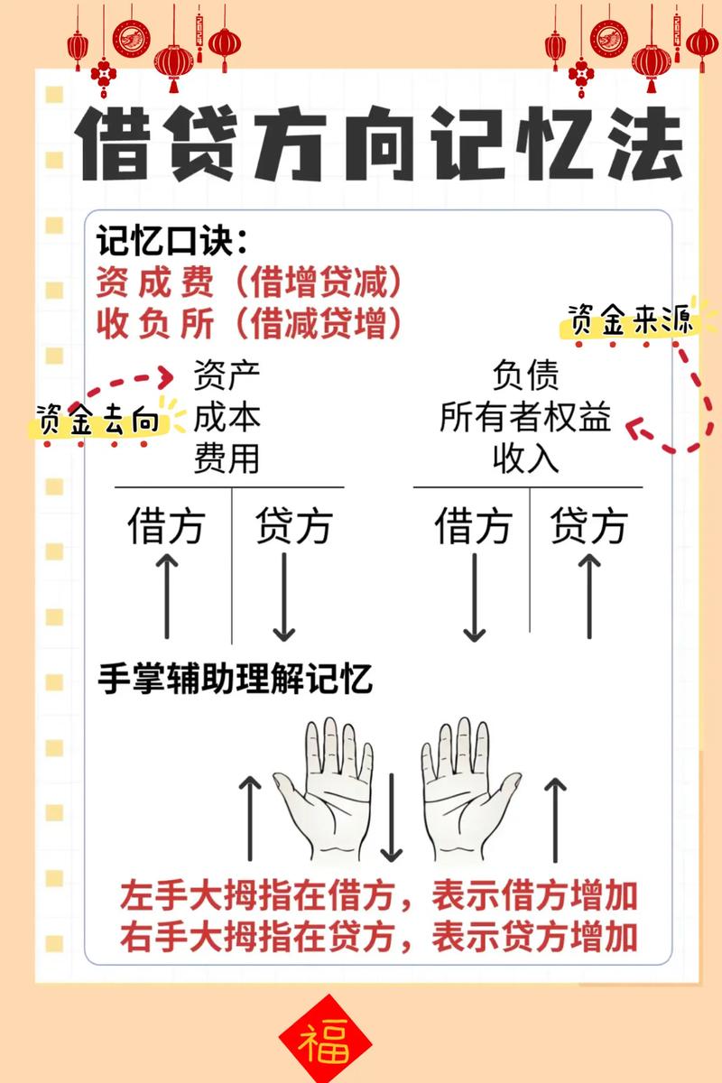 西游分期借款全国统一24小时在线-第2张图片-优品飞百科