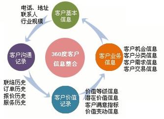 快捷分期24官方客服电话