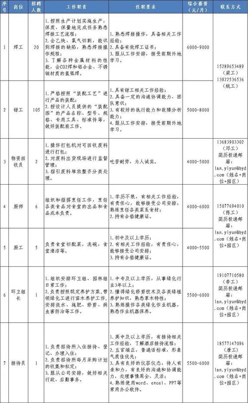 豆豆分期24总部客服电话-第2张图片-优品飞百科