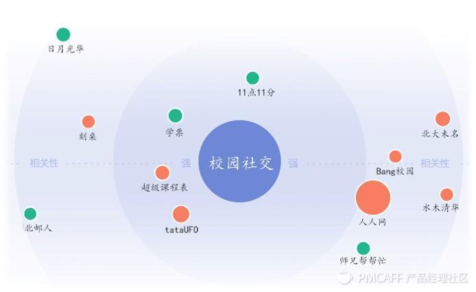 橙多多APP全国统一24小时在线-第3张图片-优品飞百科