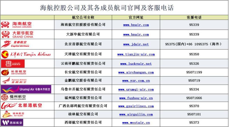 小猪应急24APP客服电话-第2张图片-优品飞百科