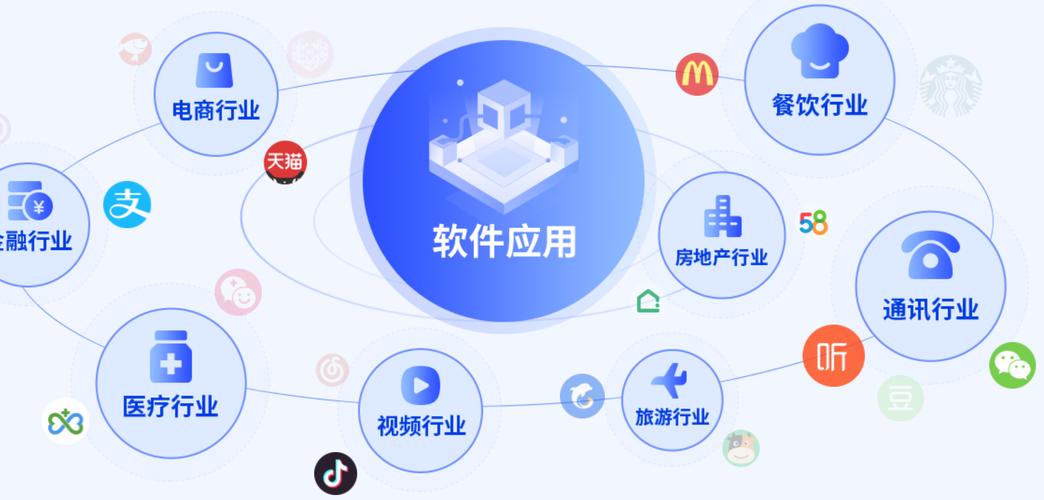 速通APP全国统一24小时在线-第3张图片-优品飞百科