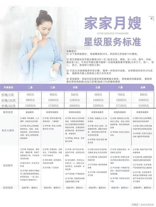 乐享花APP24小时在线服务-第2张图片-优品飞百科