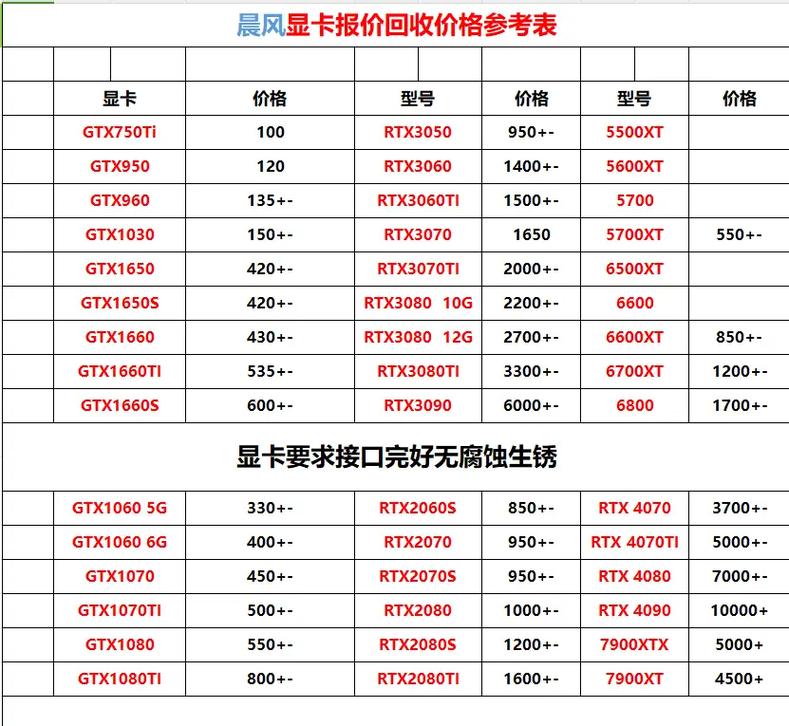 3000左右的二手笔记本，3000块钱二手笔记本推荐-第5张图片-优品飞百科