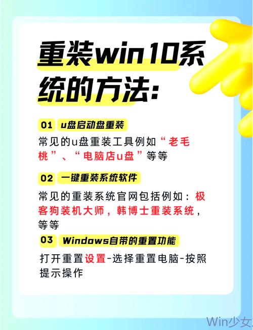 电脑上怎么安装windows系统，电脑安装系统怎么安装win10系统？-第4张图片-优品飞百科