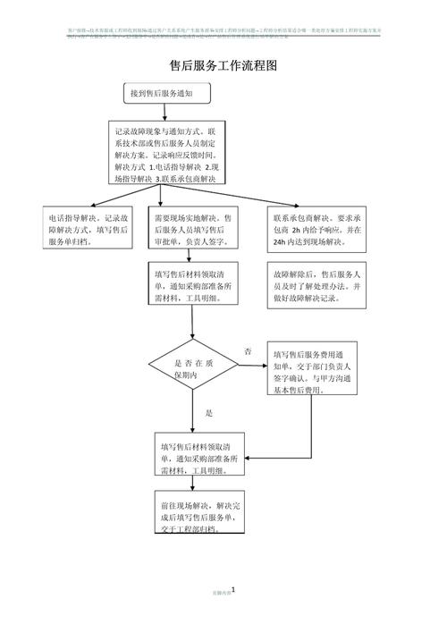 金豆花借款全国统一客服电话-第4张图片-优品飞百科