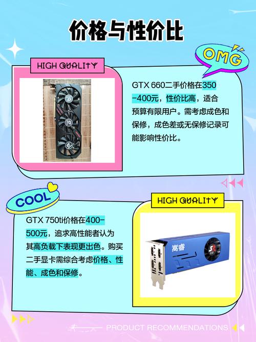 750和960显卡哪个好，960和750ti显卡比较-第2张图片-优品飞百科