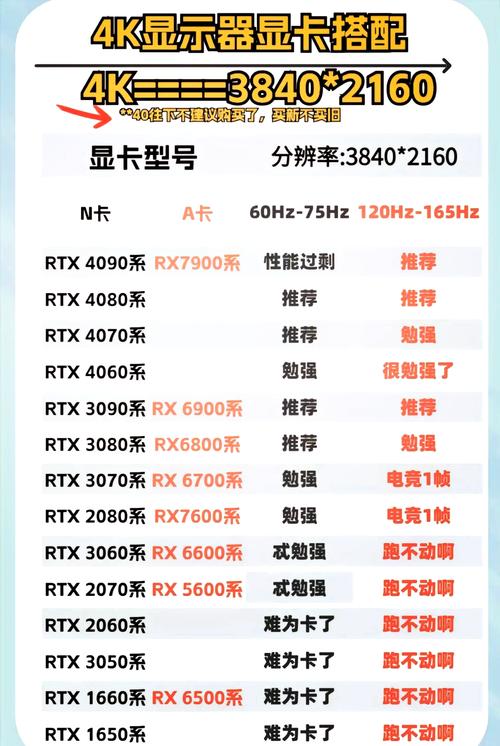 750和960显卡哪个好，960和750ti显卡比较-第5张图片-优品飞百科