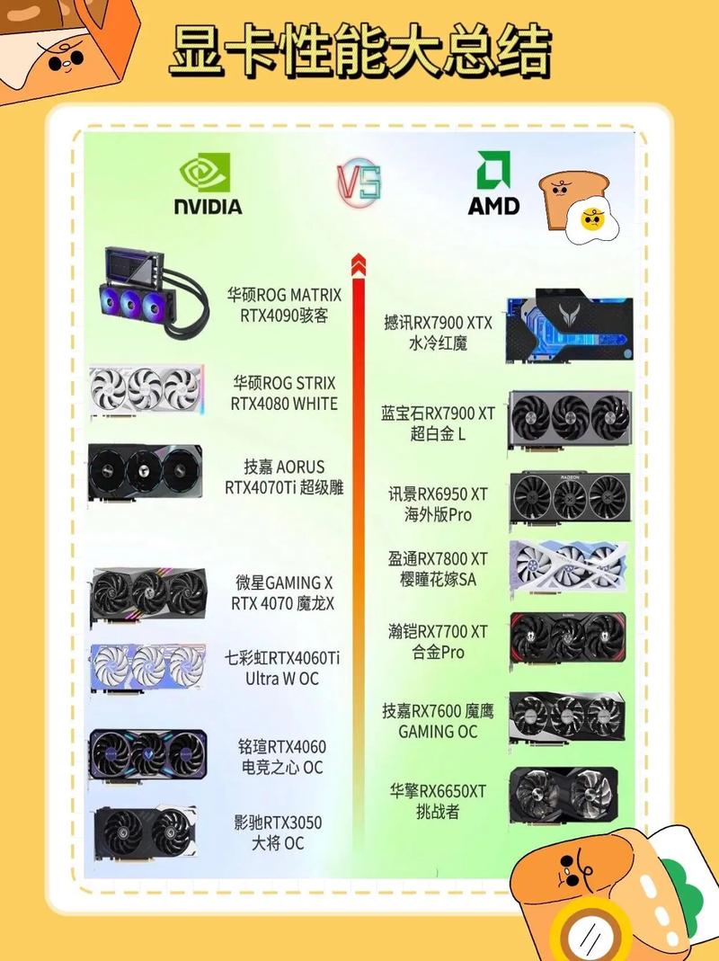 930mx显卡怎么样，930m显卡能玩什么游戏贴吧？-第6张图片-优品飞百科