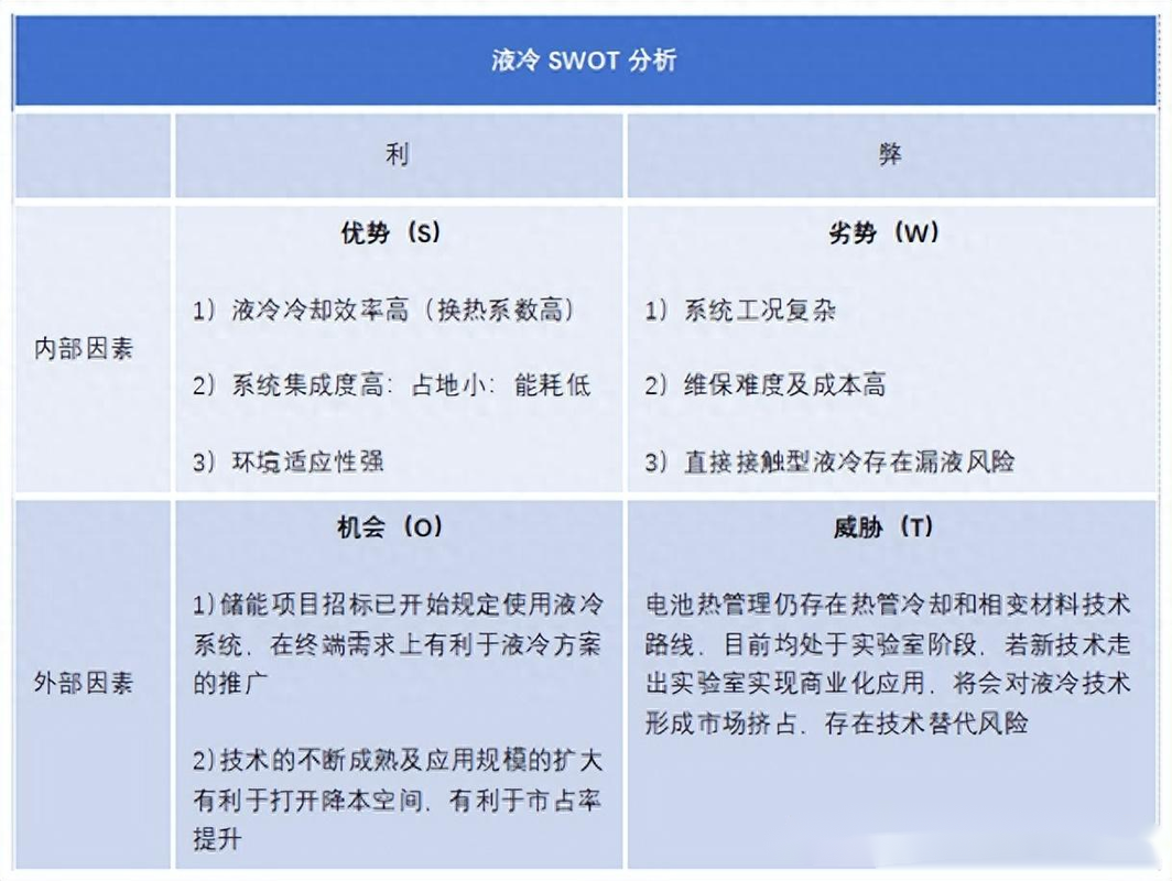 水冷静音还是风冷静音，水冷声音大还是风冷声音大-第8张图片-优品飞百科