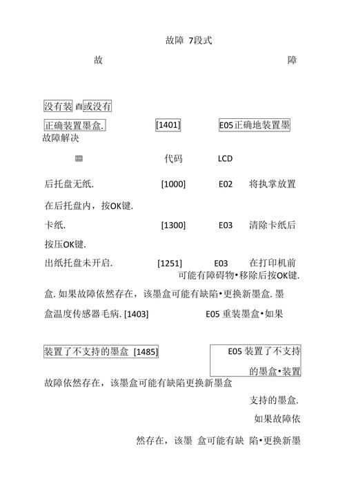 佳能3500提示出纸托盘已满？佳能从输出托盘中取出纸张？-第2张图片-优品飞百科