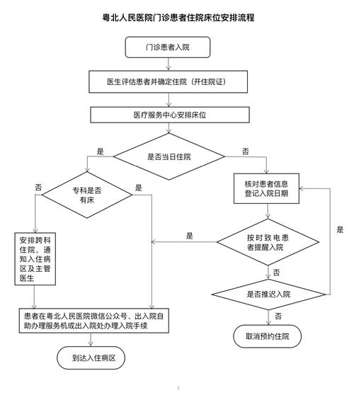 悦分期24小时在线服务-第2张图片-优品飞百科