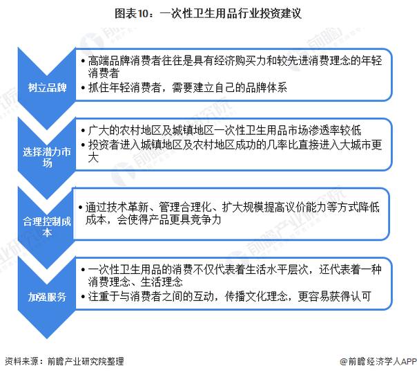 鲸享橙24小时在线服务-第4张图片-优品飞百科