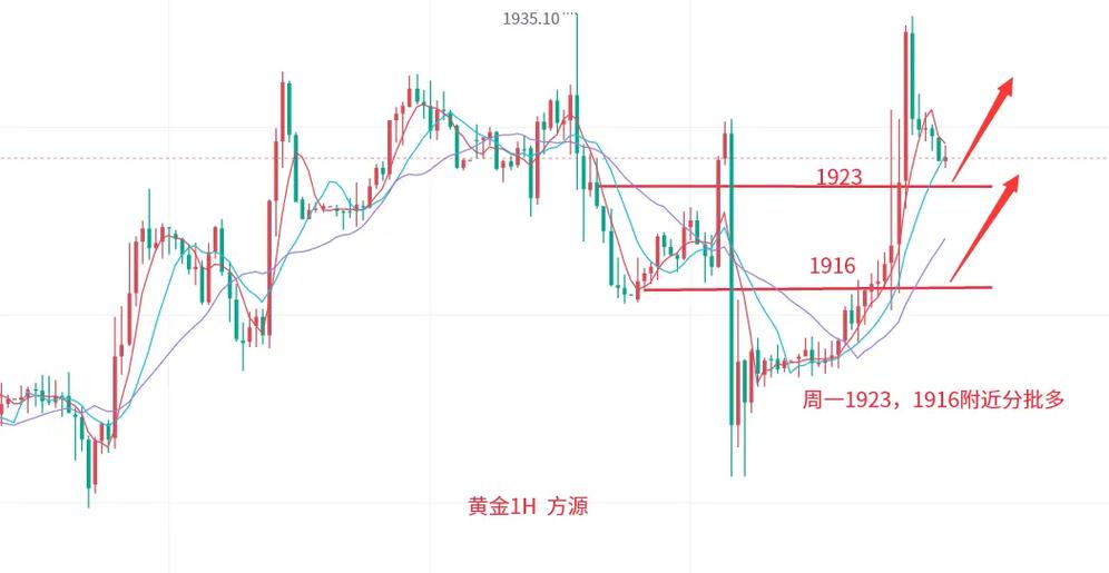 黄金分期24总部客户端电话-第3张图片-优品飞百科