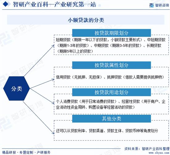 钱小乐贷款24小时在线服务-第6张图片-优品飞百科