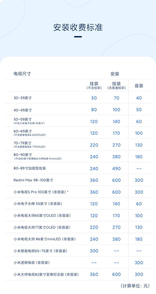 55寸显示屏尺寸是多少，55寸液晶显示器是多少厘米-第2张图片-优品飞百科