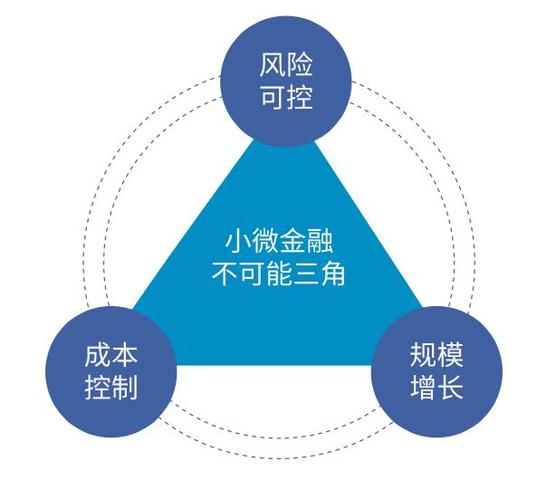 鲸鱼借条24小时在线服务