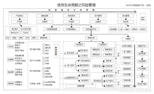 瓜子信用借款公司全国统一24小时在线-第5张图片-优品飞百科