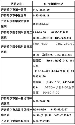 随时用24官方客户端电话