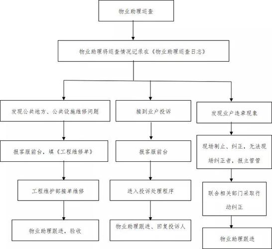 乐享花借款客户服务全国统一客户端电话-第3张图片-优品飞百科