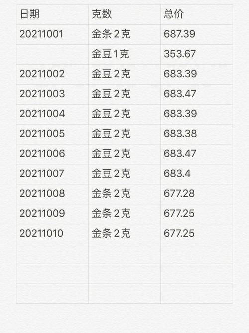 金豆钱包全国统一人工客户端-第4张图片-优品飞百科