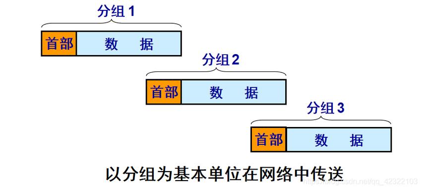 随时用全国统一客户端电话