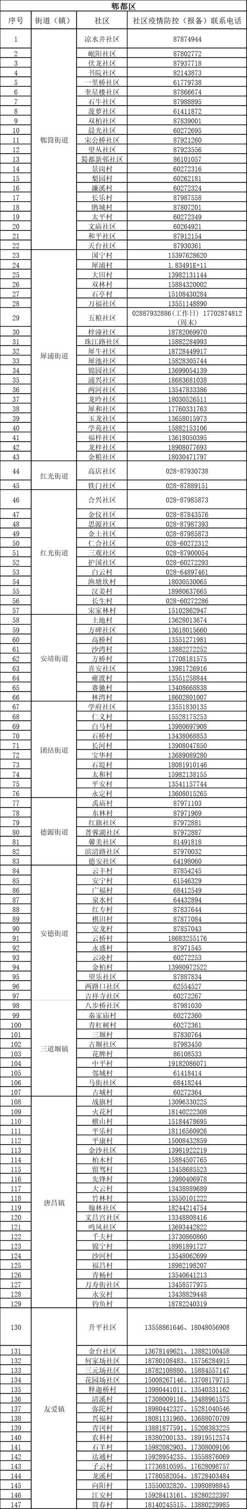 多多应急24还款客户端电话-第2张图片-优品飞百科