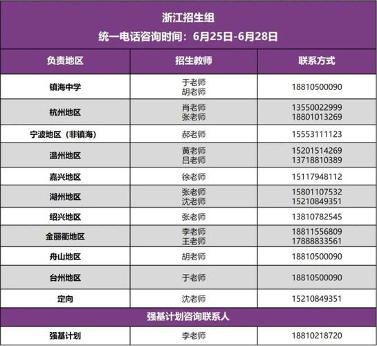 上海汽车集团财务有限公司客户端电话-第5张图片-优品飞百科