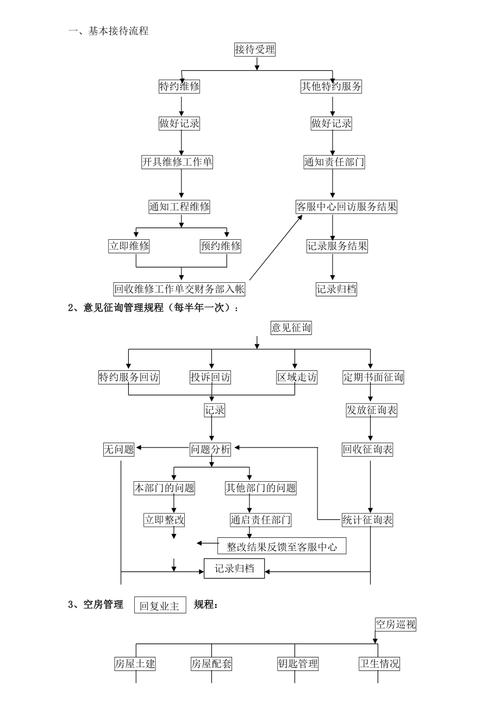 百顺宝有限公司客户端电话-第3张图片-优品飞百科